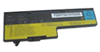 ����������� IBM WSD-TPX60